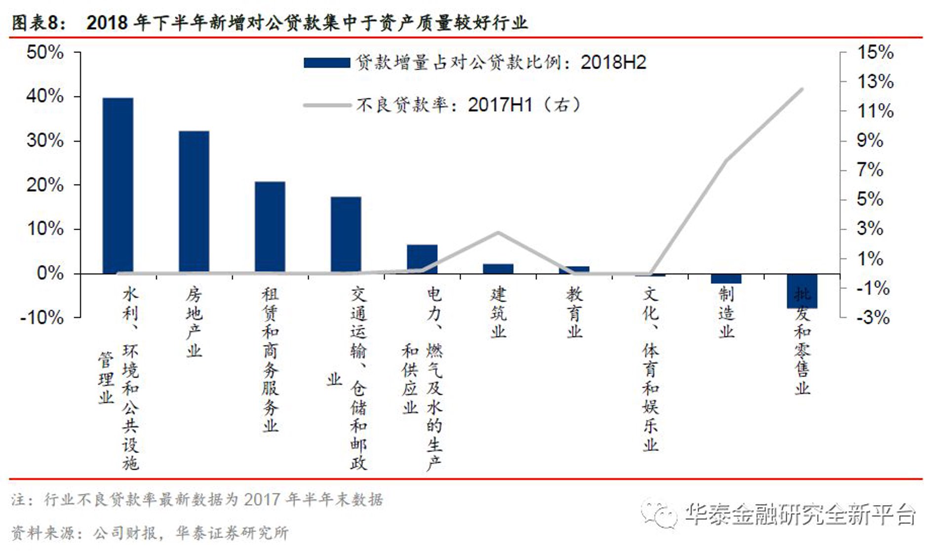 成都中旅旅行社